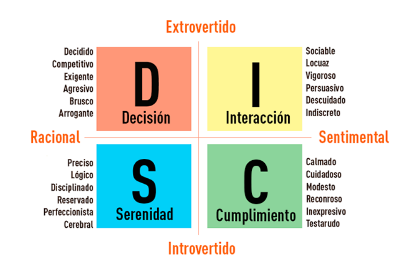 Comales y baterías link en mi perfil