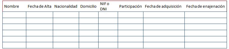 Libro Registro de Socios modelo