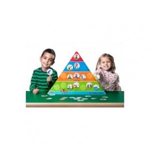 Juego Educativo a partir de 5 años Piramide de las actividades en Ingles Henbea