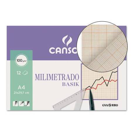 Papel milimetrado Canson