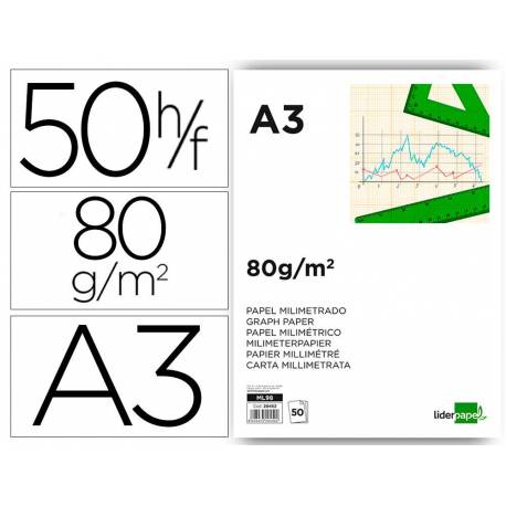 Hojas milimetradas Liderpapel A3