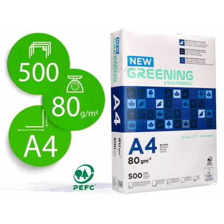 Papel A4 80 gramos